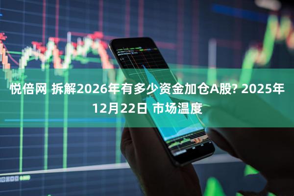 悦倍网 拆解2026年有多少资金加仓A股? 2025年12月22日 市场温度